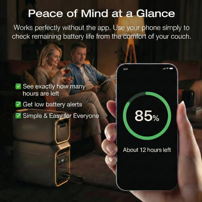 1024Wh + 56-Minute Fast Charge = Unstoppable Power, Anytime